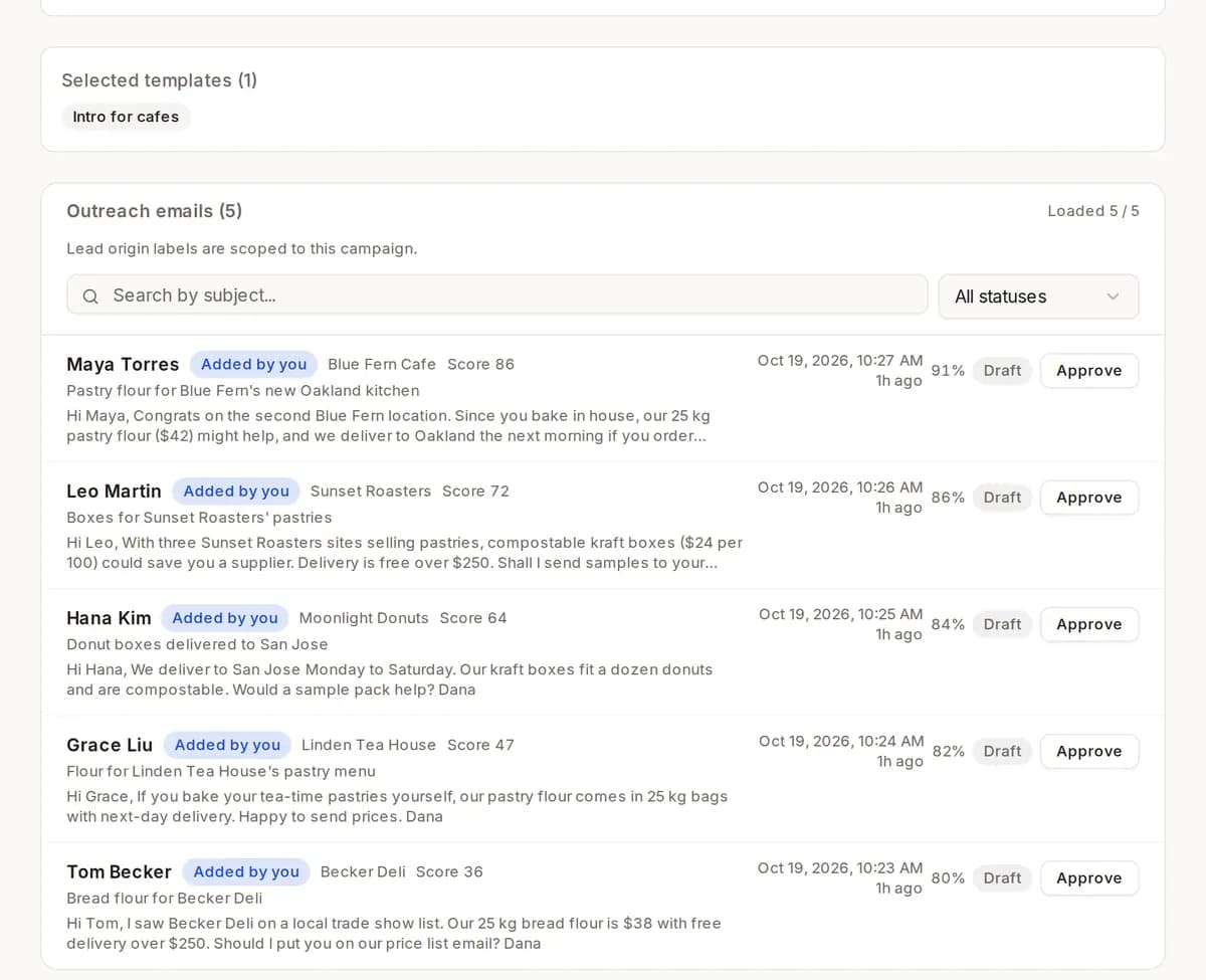 Reviewing a campaign's emails in ReachClaw (demo account)